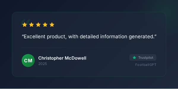 Coach feedback and testimonial about FootballGPT - review 1 of 5